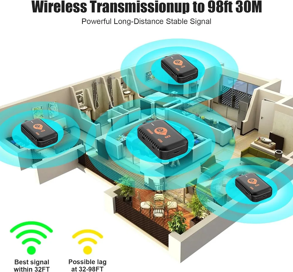 Wireless HDMI Extender Wireless USB-C Transmitter HDMI Receiver 98FT/30M Kit for Streaming Video Projector Monitor Laptop