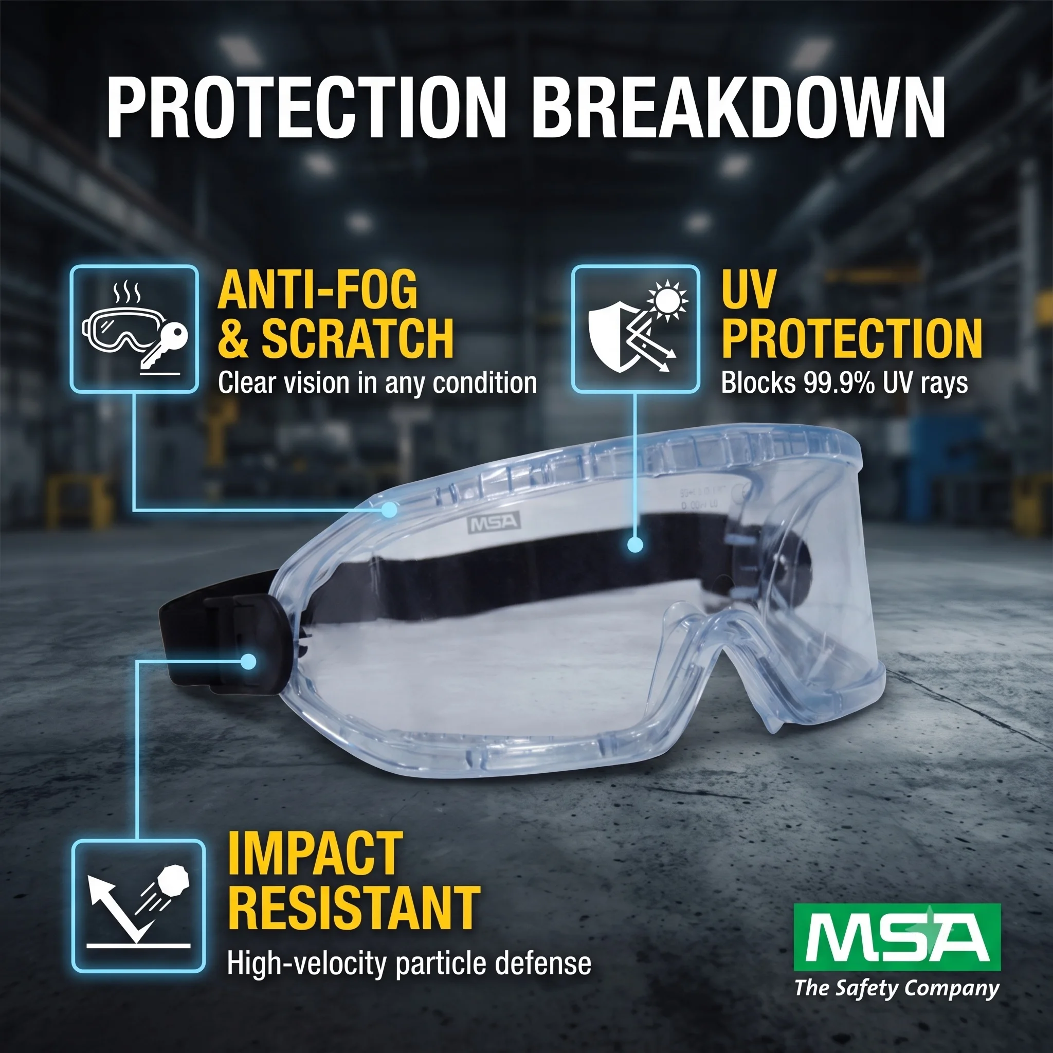 MSA Safety Goggles Over Glasses Engineering Ppe For Home And Workshop Gafas De Seguridad Industrial Lentes z87.1