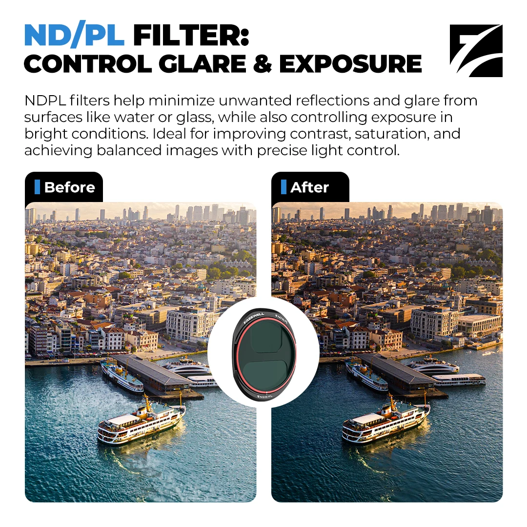 Freewell ND/PL-Filter-Set für DJI Mavic 4 Pro ND8/PL ND16/PL ND32/PL ND64/PL, 4er-Pack Drohnen-Objektivfilter, Fotografie-Zubehör