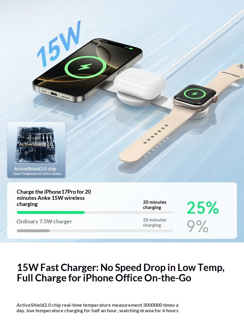 Anker 15w 3 In 1 Wireless Charger Portable Certified Fast Ufo Charging Station For Phone 15 Phone 16 Pro Intelligence Watch view 5