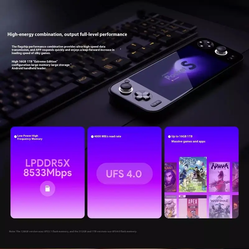 Rilis Baru AYANEO Pocket S G3XGen2 Konsol Game Konsol Game Android Layar Tanpa Batas 6 Inci 2K Hadiah Aksesori Gamer PC