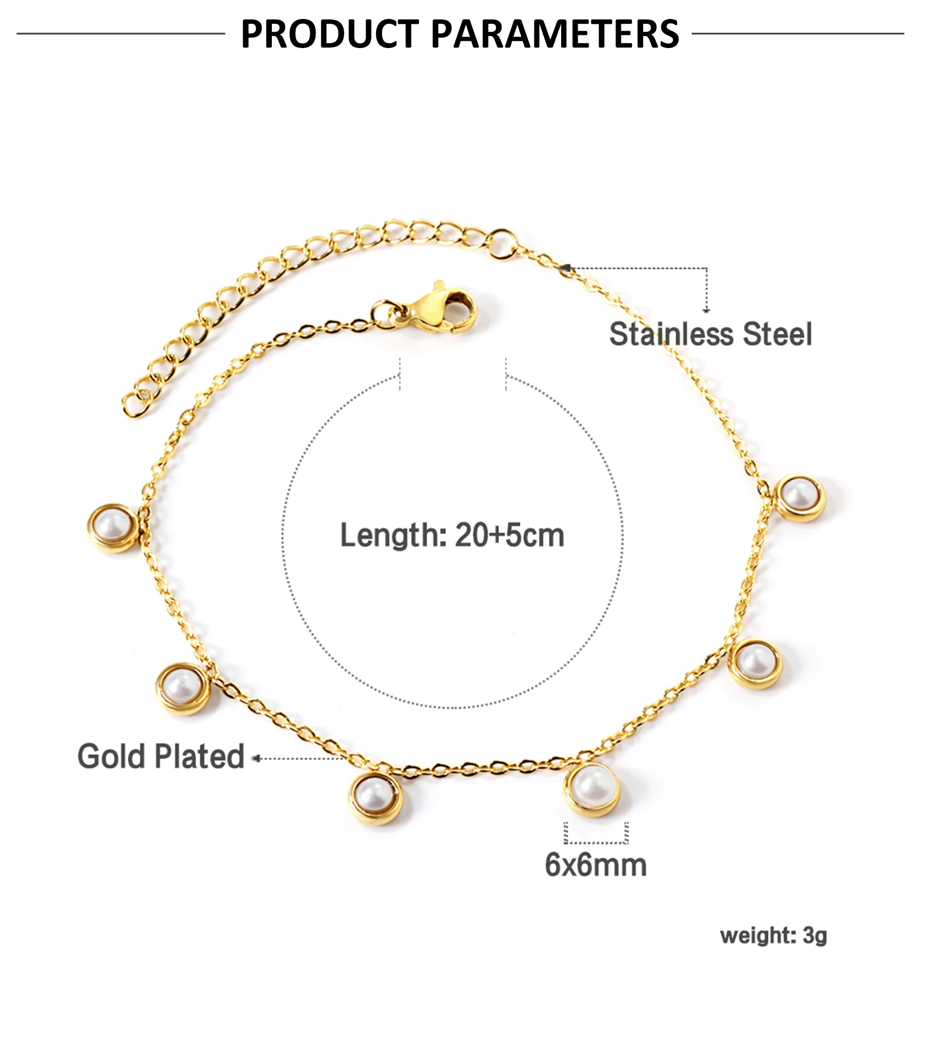 Product detail