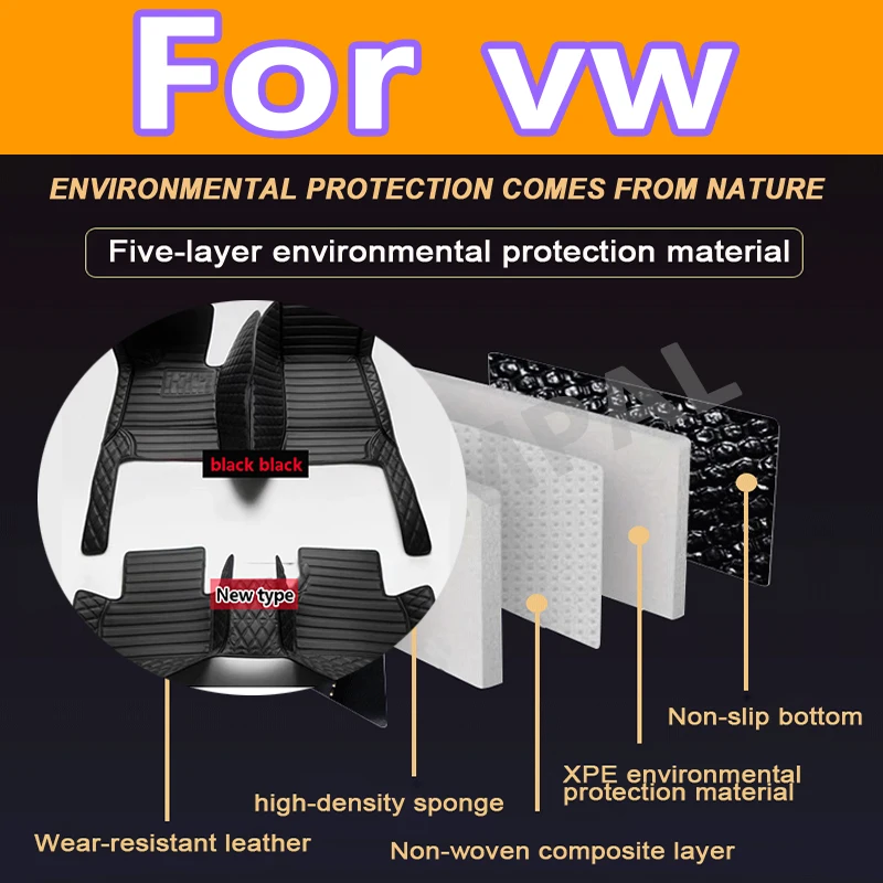 Luxury Vehicle Car Mats Floor For vw Jetta A6 Beetle EOS Touran Polo Plus T-ROC Touran L ID4 CROZZ Jetta A5 Car Floor Car mats