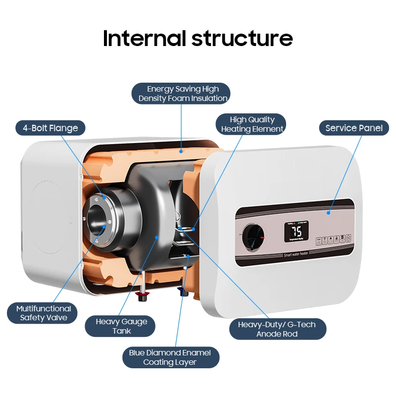 มินิไฟฟ้าเครื่องทําน้ําอุ่น Geyser 10L ภายใต้อ่างล้างจานเก็บประหยัดพลังงาน 1.5kW 1.6kW 2kW สําหรับครัวเรือน RV กลางแจ้ง