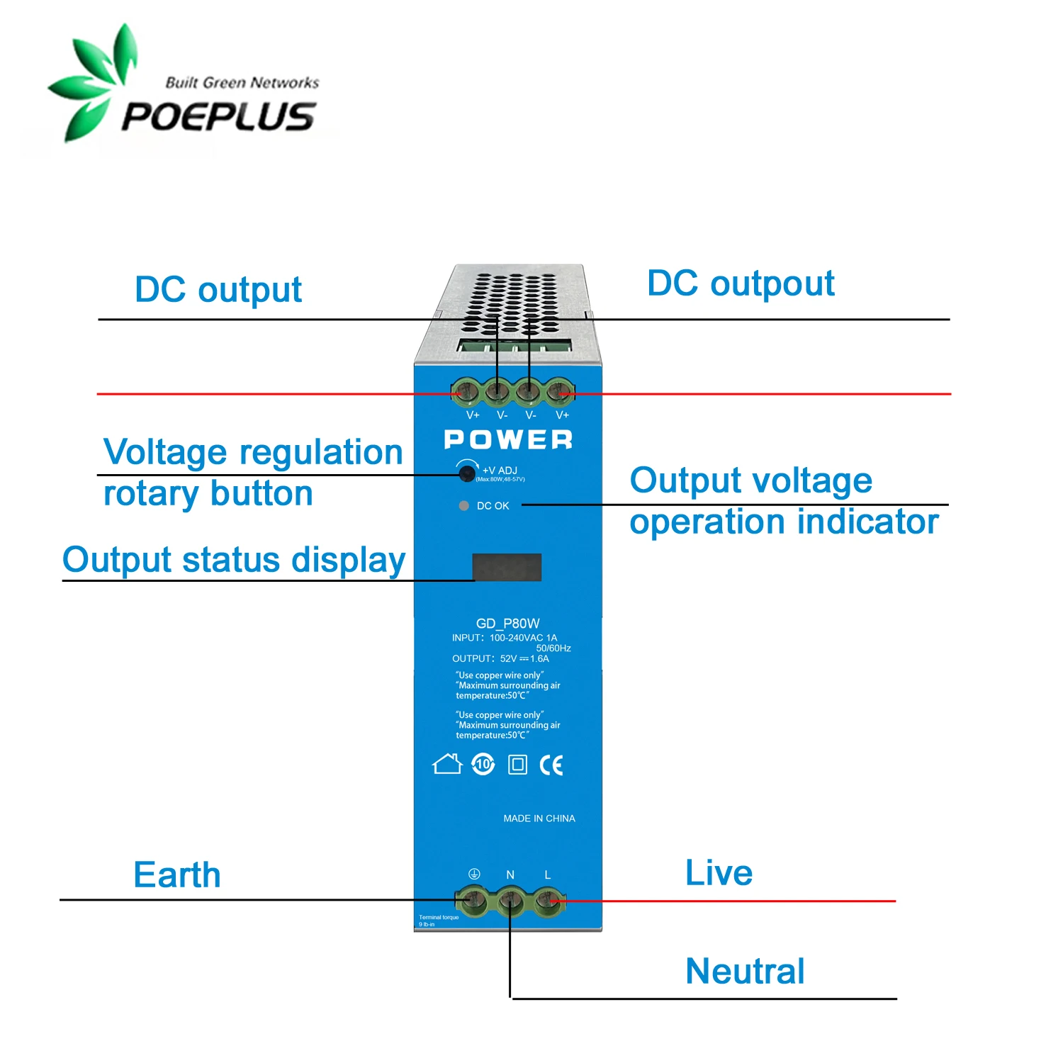 Fuente de alimentación DIN de grado Industrial de 80/120W, entrada de 90-265Vac, salida ajustable de 48-57Vdc, salida CC doble, pantalla LED