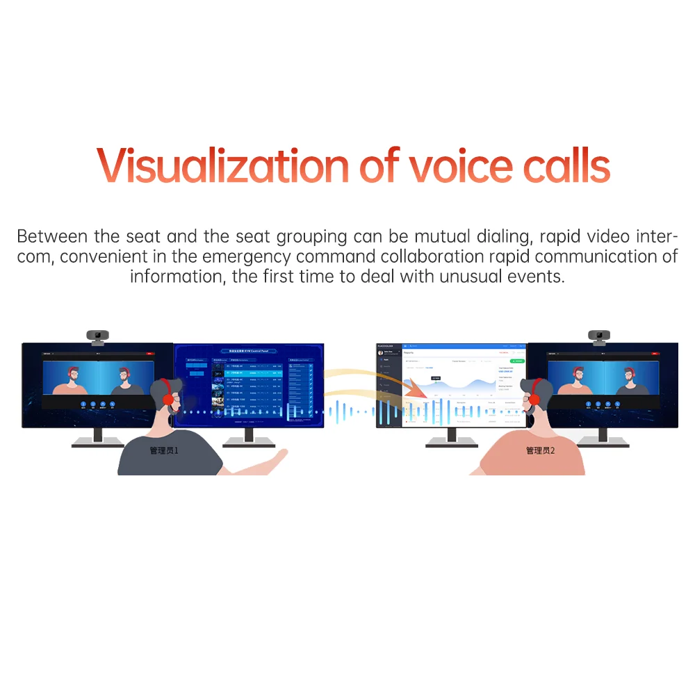 AV Kvm Over IP Distributed Management 4k IP-based Video And Audio Control System