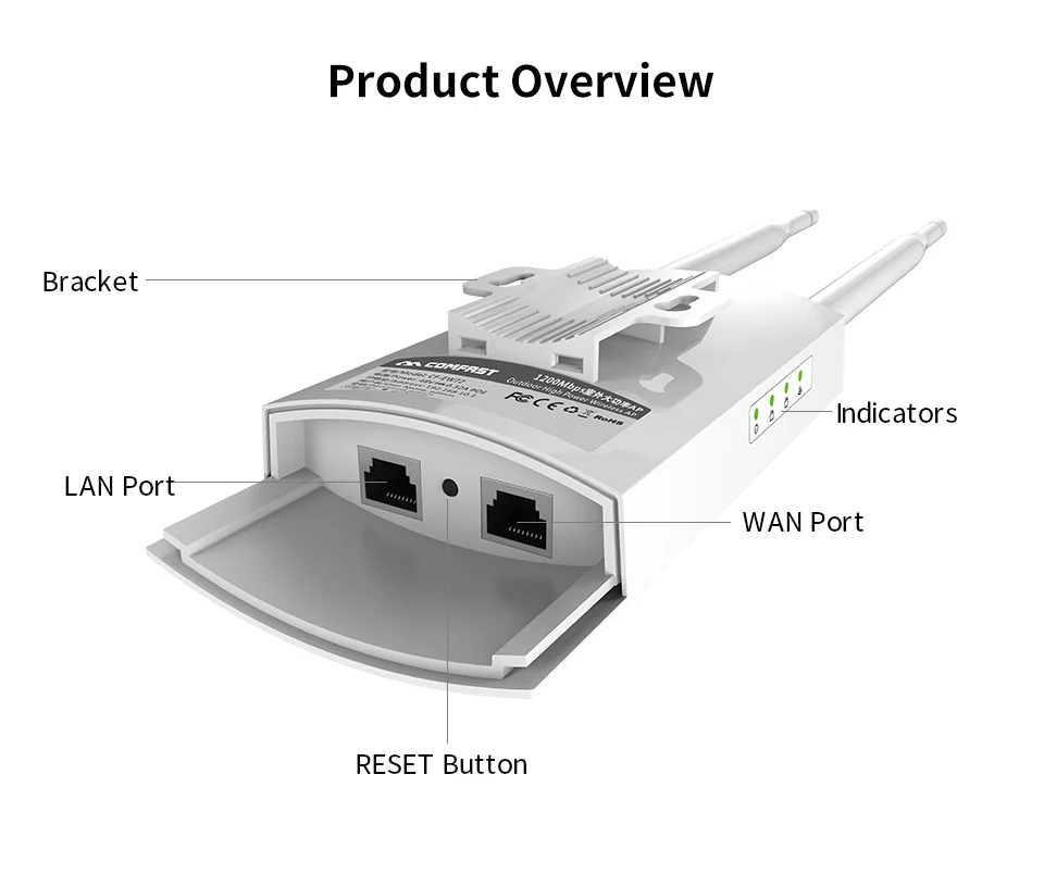 COMFAST Outdoor AP Gigabit Port EW72V2 High Power 1200Mbps Dual Band 2,4 ghz/5Ghz Router Antenne Wi-Fi Access Point Basisstation – Detail 19