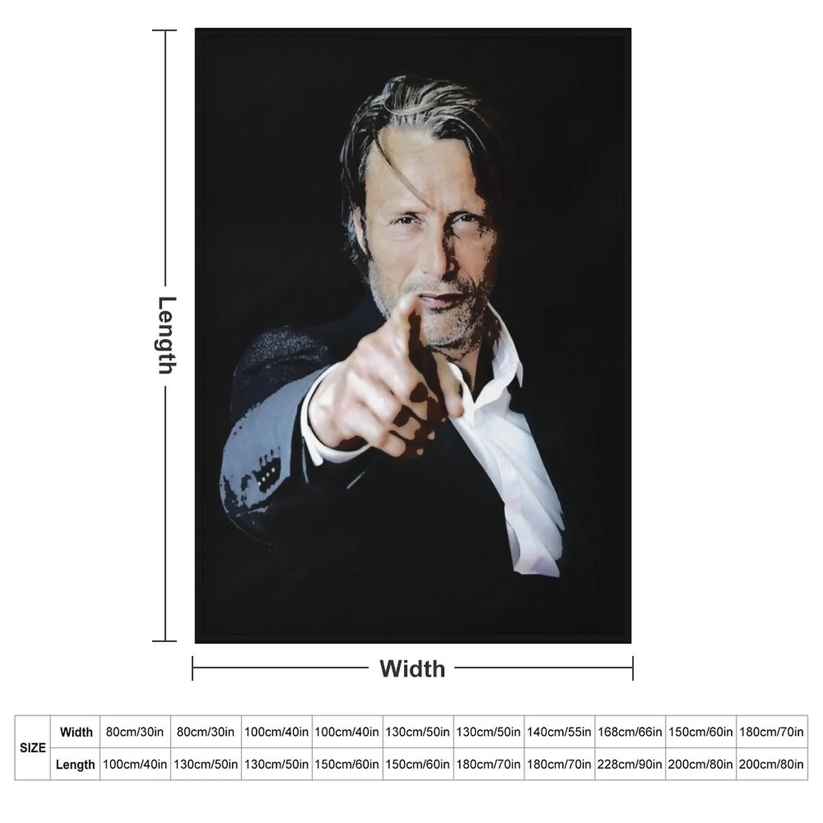 Men Women Hannigram Mads Mikkelsen HANNIBAL Gifts For Music Fans Throw Blanket Large Sofa decorative for babies Blankets