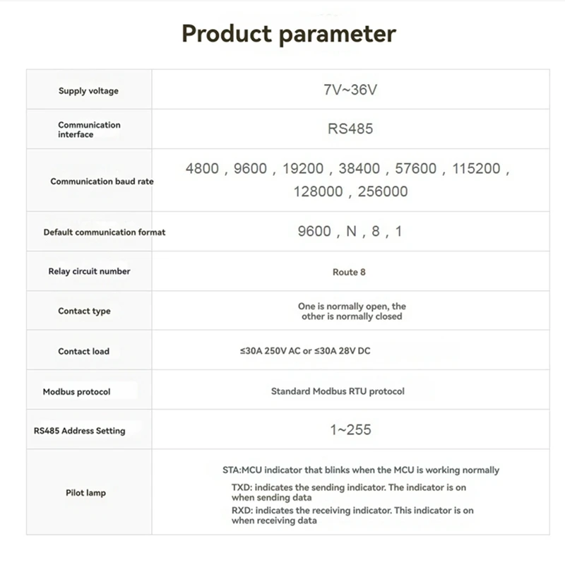 A73E-8-Ch Modulo relè Ethernet RS485 Protocollo Modbus RTU Vari isolanti Modulo relè ad alta corrente 30A