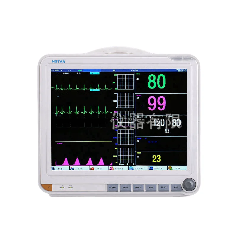 Medical Equipment P… - image