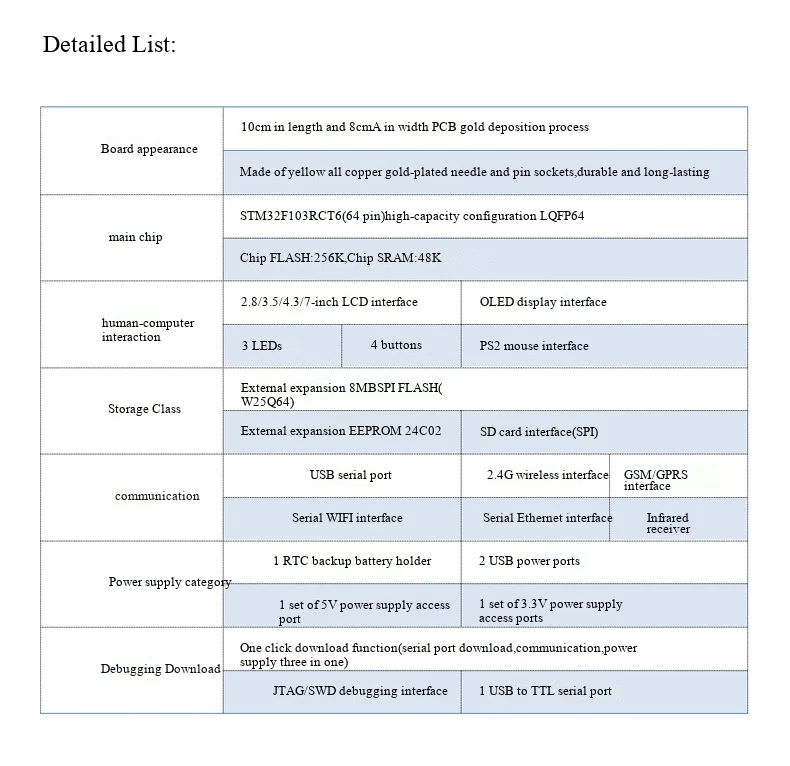 Mini STM32 Entwicklungsboard Lernboard STM32F103 – Detail 3