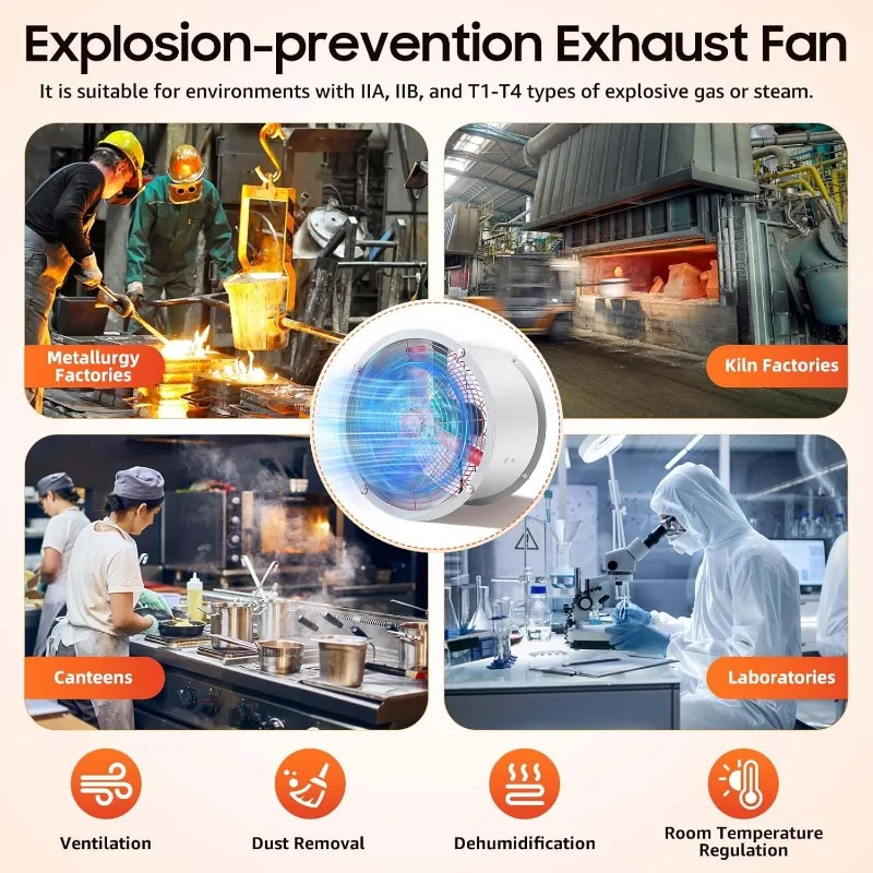 Flow Fan Cylinder Pipe Fan Air Blower Fan Portable Lownoise Exhaust Fans Explosion Proof Spray Booth Extractor Utility B