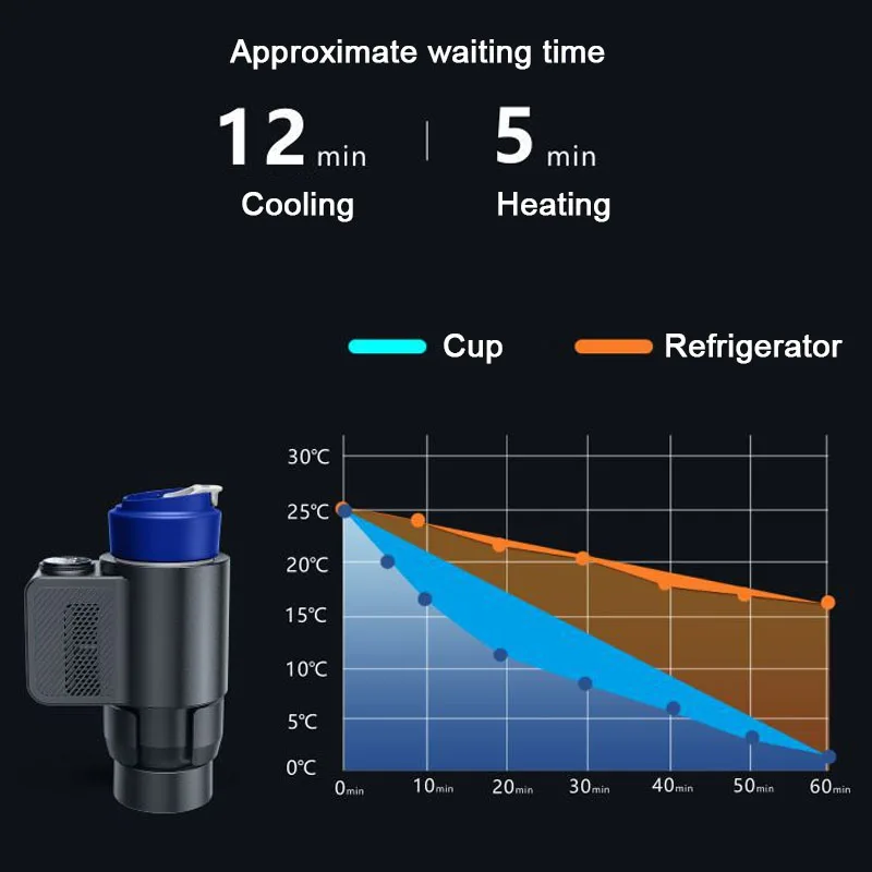 Imagem -06 - Multifunções Copo de Aquecimento do Carro Garrafa de Água 12v 110v 220v Aquecedor Display Lcd Refrigerador de Refrigeração Elétrica Melhor Presente em