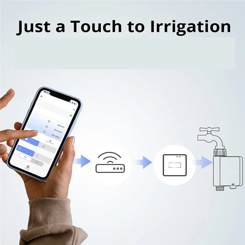 A96T Zigbee Smart Water Valve Smart Timing Irrigation Switch IP55 Automatic Irrigation Easy Install Remote Control A
