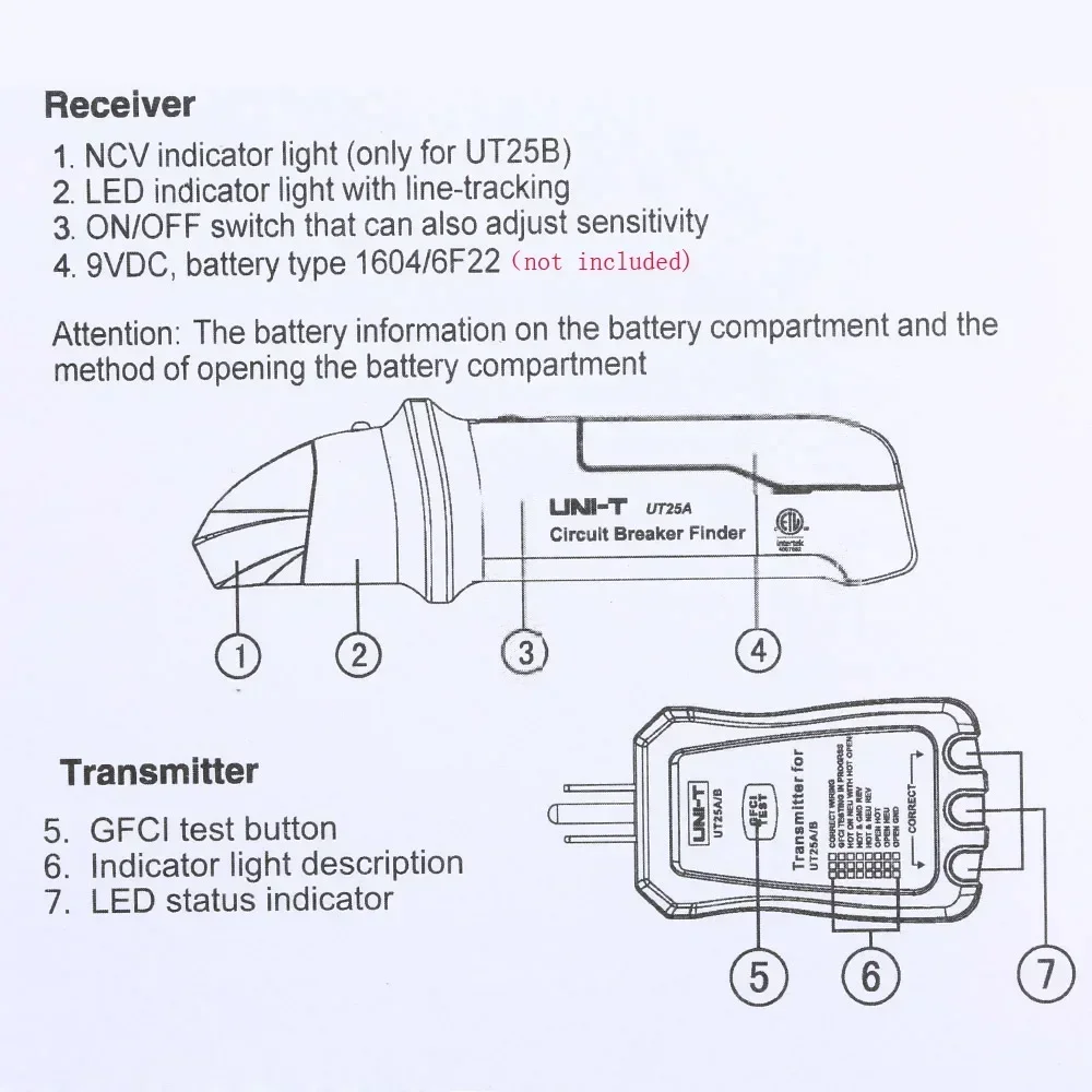 UNI-T UT25A Automatic Circuit Breaker Finder Socket Ground Tester with LED Indicator Electronic Component Test