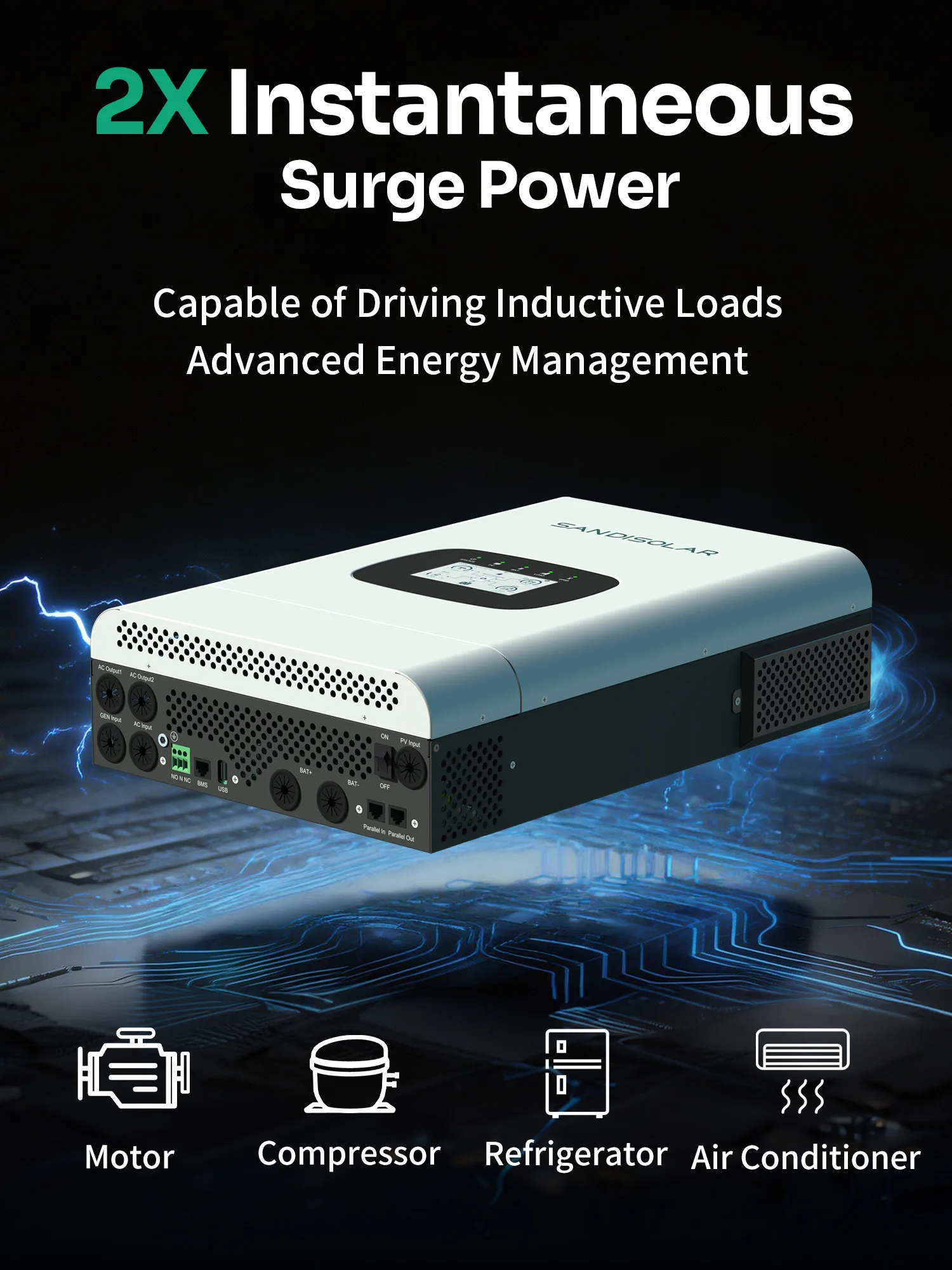SANDISOLAR 12KW 6.5KW 4.2KW Hybrid-Solarwechselrichter 48V Reine Sinuswelle MPPT 90-500VDC 9000W PV-Eingang Netzunabhängige Energiespeicherung EU-Lagerbestand – Detail 3
