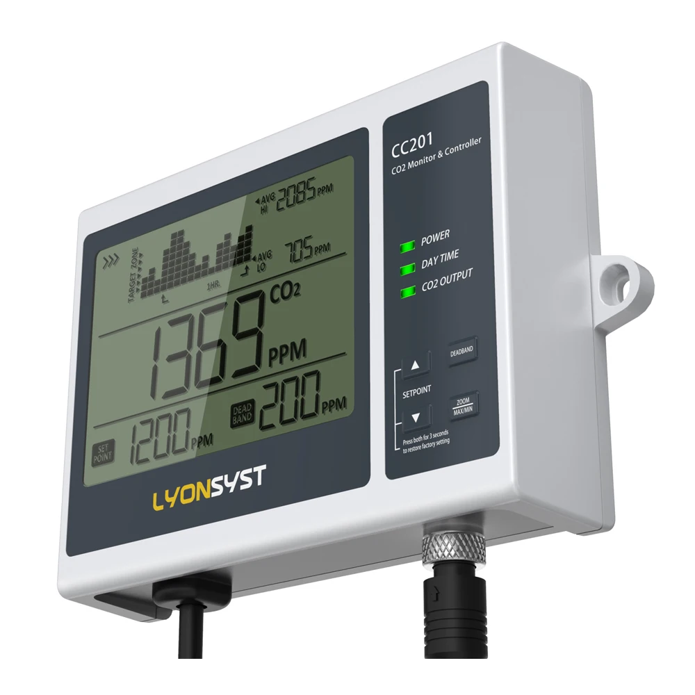 CC201 Air Quality Monitor CO2 Meter Sensor