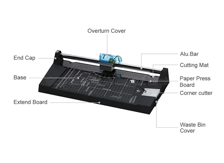 TM-20 5 IN 1 A3 Paper Trimmer Cutter A4 Hand Operated Wave Corner Round Cutting Machine A5 Manual Paper Cutter