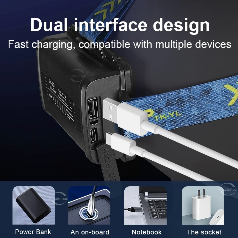 Linterna frontal superbrillante portátil, LED de 4 núcleos, 500W, recargable, impermeable, con Zoom, para acampar y pescar, novedad de 2024, 18650