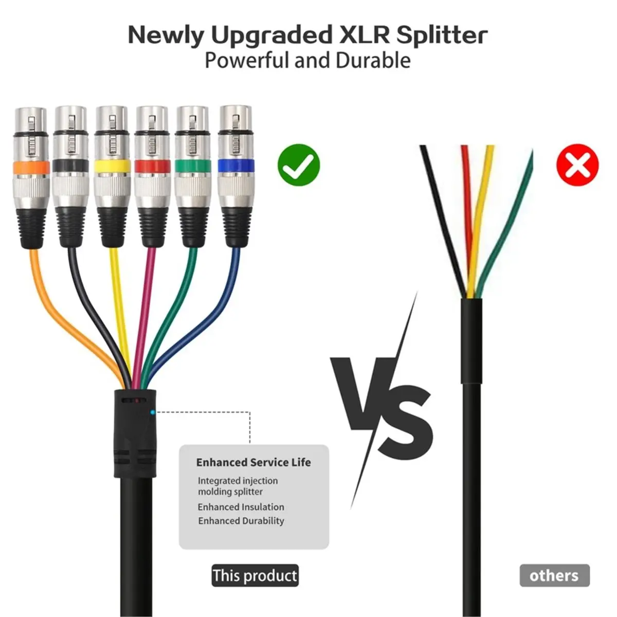 HDL 6 Channel 3 Pin XLR Cable Male to Female Balanced Audio Extension Cord for Broadcasting Recording