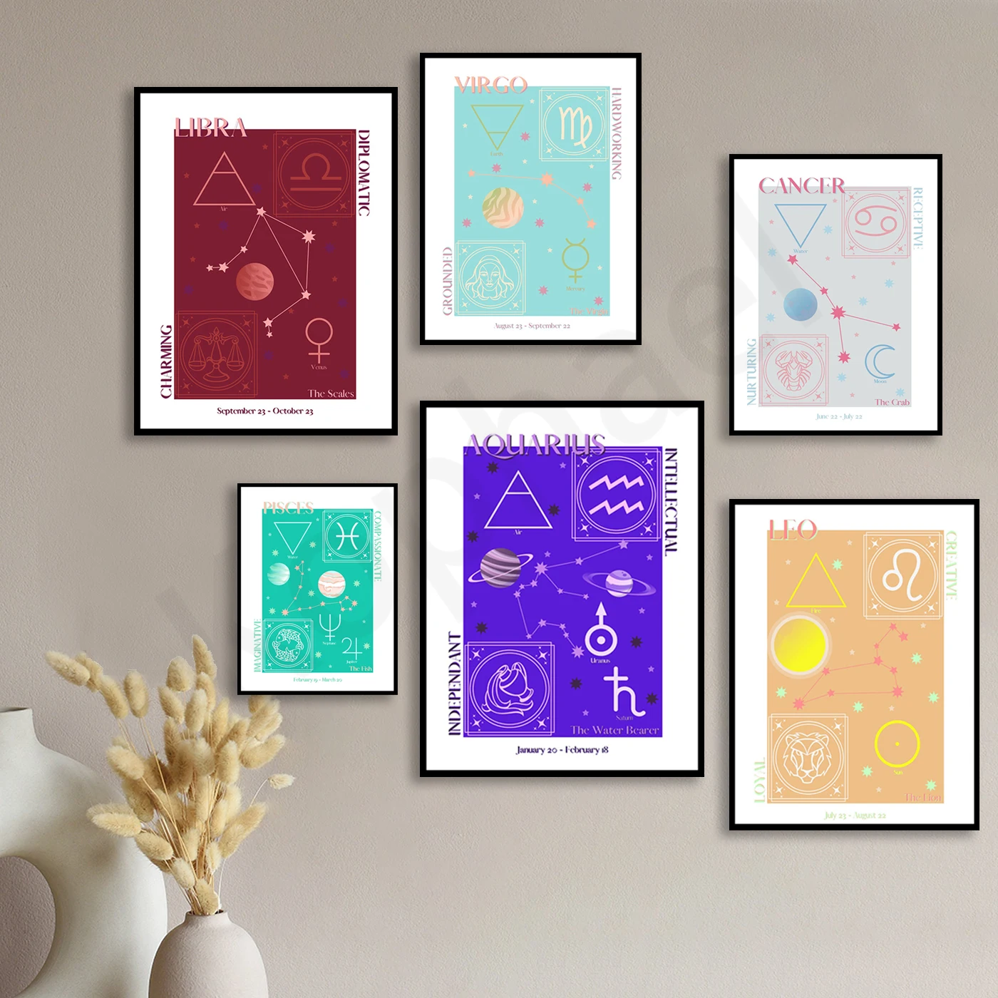 Sternzeichen-Astrologie. Geschenk für Liebhaberfreunde. Kunstposter für die Wanddekoration zu Hause