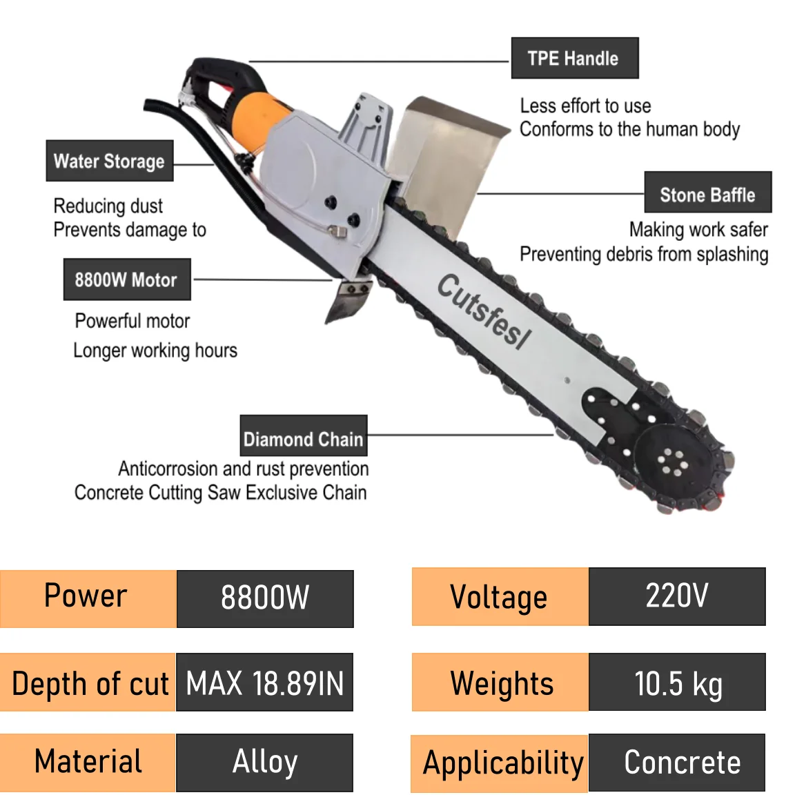 Portable Wall Cutter High Quality Diamond Chain Cutting Machine Brushless Concrete Saw