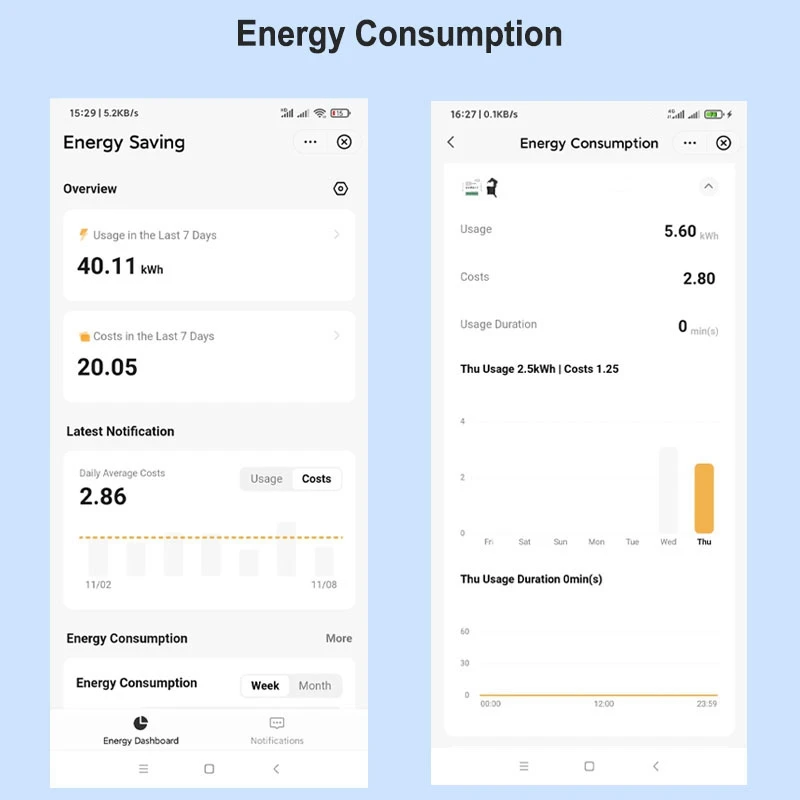 ABUN-Tuya Smart Zigbee Energy Meter 80A With Clamp App Monitor Kwh Voltage Current Power Consumption 110V 240V