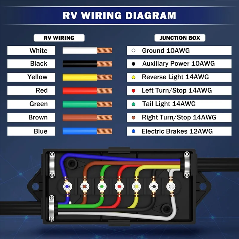 ABKO-Weatherproof 7 Pin Trailer Wiring Box 2 Pieces 7 Way Trailer Junction Box 7 Color-Coded Electric Wire Connection Unit
