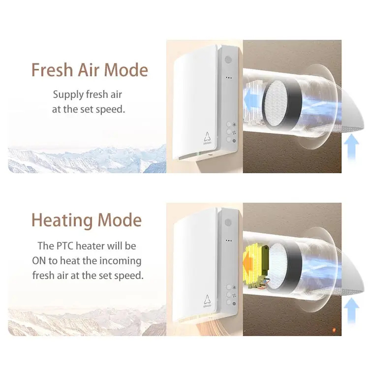 

2025 hot sale 2025 Ductless air Recuperator Heating Hrv Erv Single Room Ventilation System