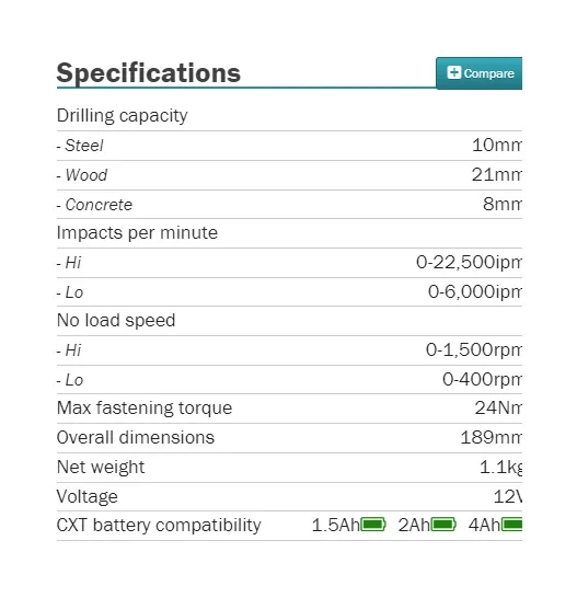 Makita HP332DZ Brushless Cordless Hammer Drill Driver CXT 12V Lithium Power Tools 1500RPM 22500IPM 24NM