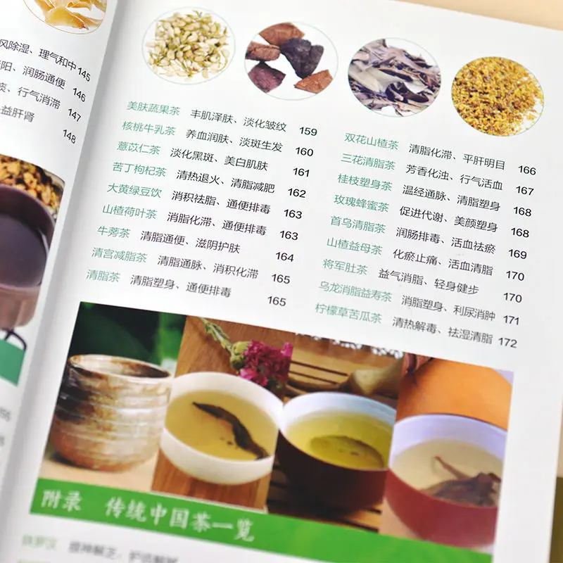 Illustrated Compendium of Materia Medica, Medicinal Tea Health Book, Introductory Book of Traditional Chinese Medicine