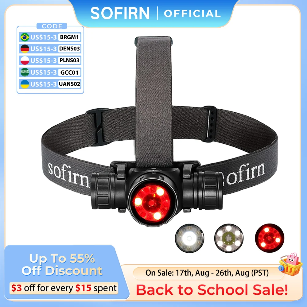 Latarka czołowa Sofirn HS21 2000lm EDC 18650 USB C latarka akumulatorowa SFT40 Led potężny reflektor IP65 latarka indukcyjna na podczerwień