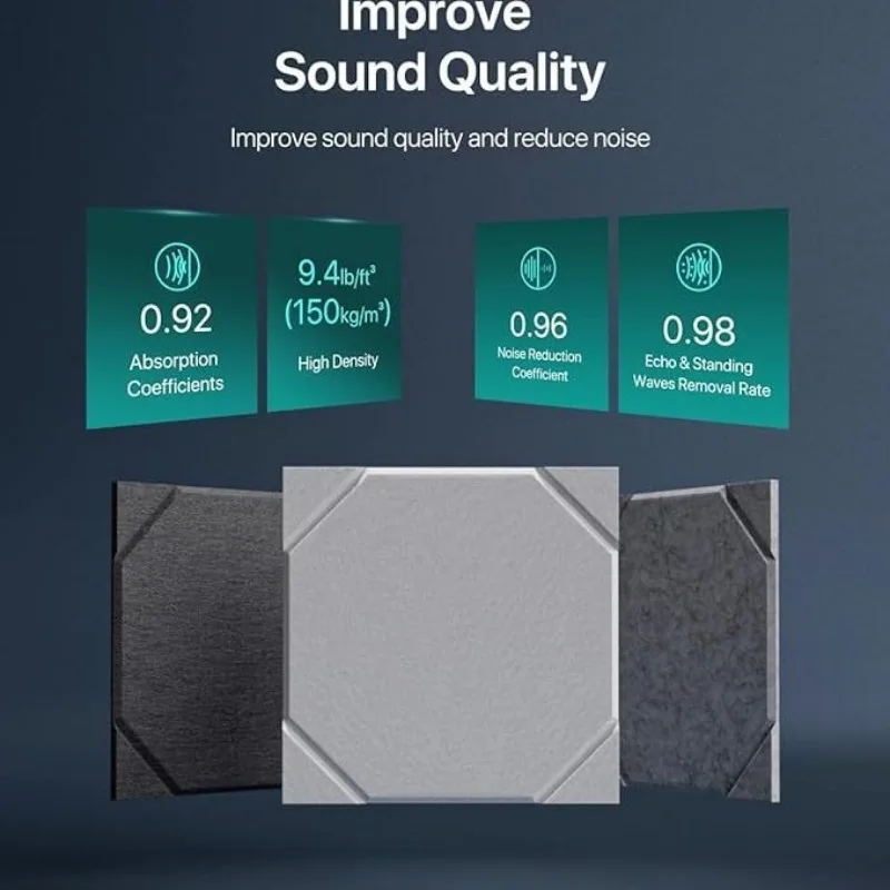 

Acoustic Panel Creative Acoustic Soundproof Reduce Noise Wallboard Self-adhesive Felt Board Wall Sticker Decor Studio Game Hall