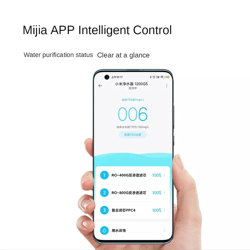 Xiaomi Water Purifier 1200G 3.2L/Min Large Flow Dual RO Reverse Osmosis Filtration Filter With Faucet TDS Display Mijia APP