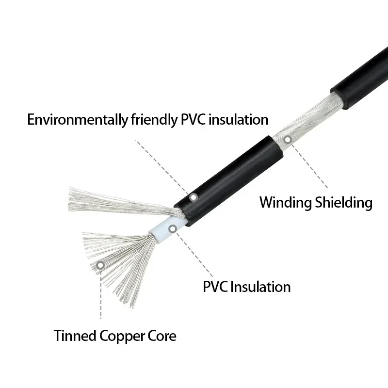 Cabo de sinal de canal de áudio, fio blindado ul1185 de núcleo único 28 26 24 22 20 18 16 14 12 10awg, linha de elétrons de cobre isolada em pvc