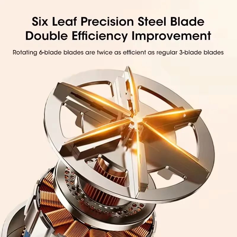 Remover For Clothing Electric Fuzz Pellet Remover LED Display Rechargeable For Clothes Portable Fluff Remover ﻿