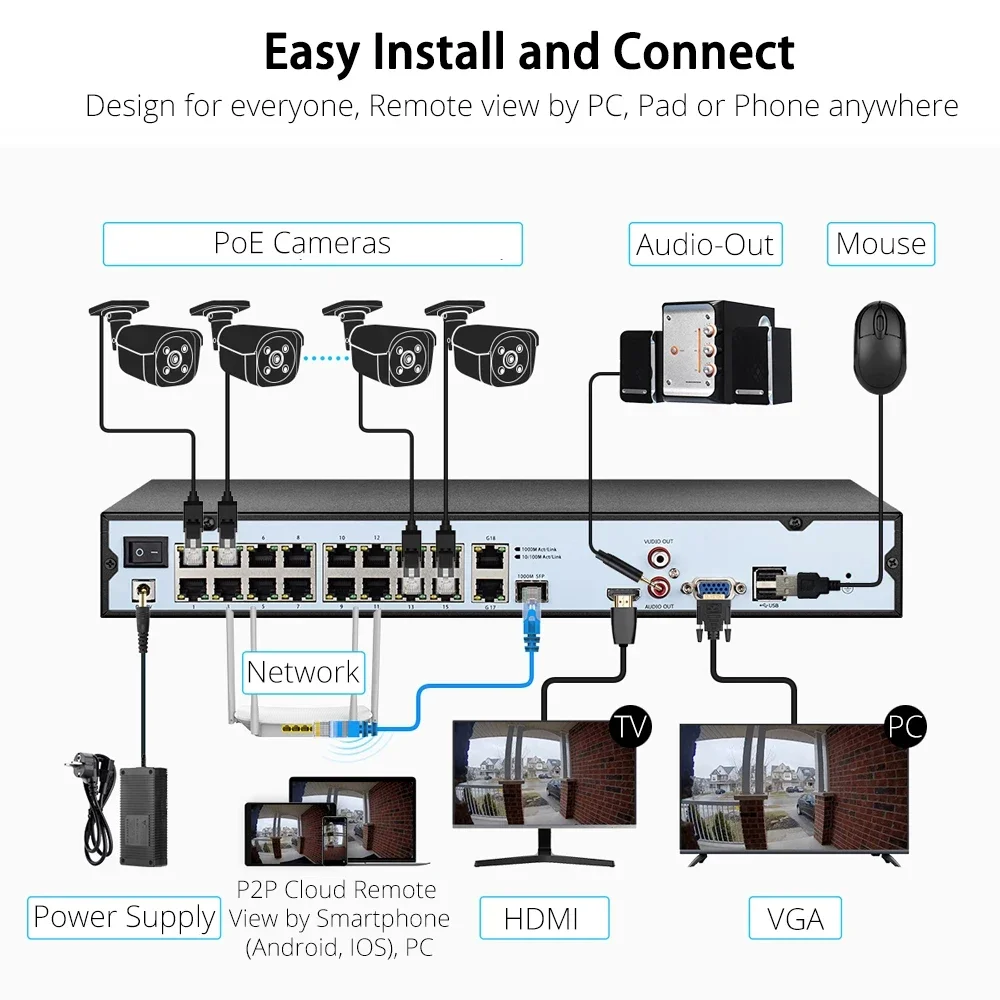 Enregistreur vidéo NVR POE pour caméras IP, jusqu'à 16 pièces, 8MP, 16 ports, 4K, 16CH, Onvif, XMeye