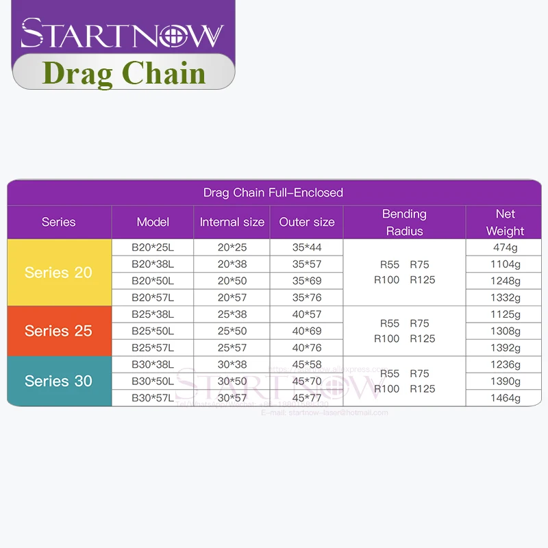 Startnow Fully-Enclosed Cable Plastic Drag Chains Wire Carrier With End Connectors For CNC Router Machine Tool Parts Towline