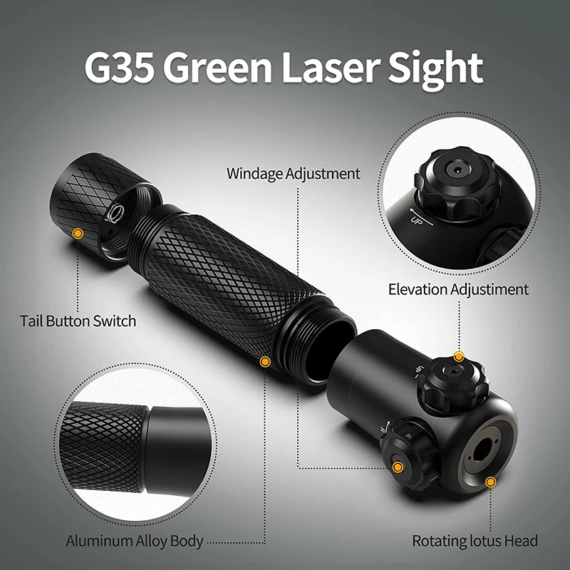 Richfire Flashlight Green Laser Sight Tool-free Adjustment Green Dot Rifle Scope with 20mm Picatinny Mount and Pressure Switch