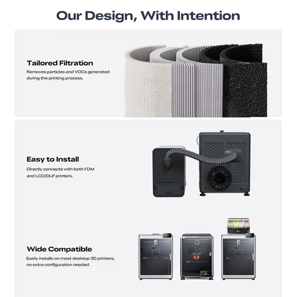 Creality Luftreiniger-FDM-Version Professioneller Luftreiniger für den 3D-Druck Smart Touch Control 99 % + Filtereffizienz
