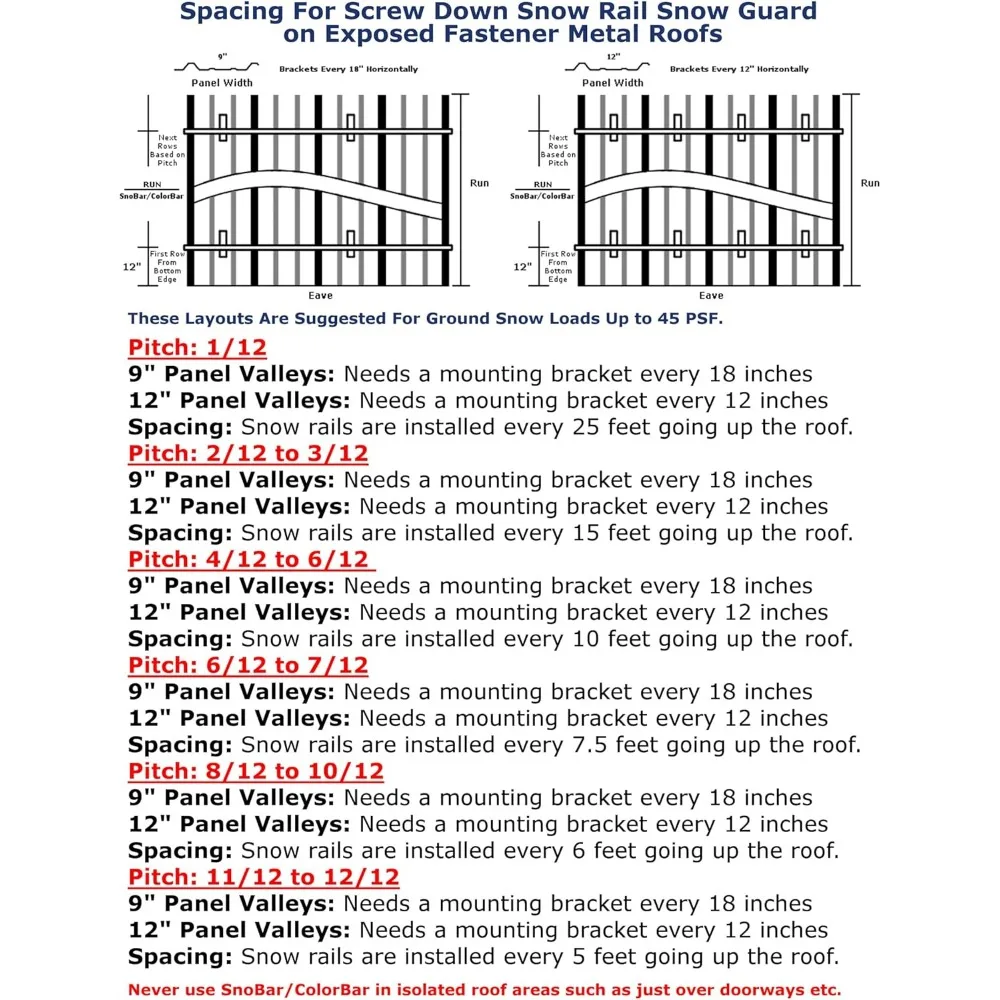 مجموعة قضبان الثلج المصنوعة من الفولاذ المجلفن والألومنيوم شديدة التحمل للأسطح المعدنية المزودة بأقواس وأغطية نهاية ومسامير - تركيب لولبي سفلي