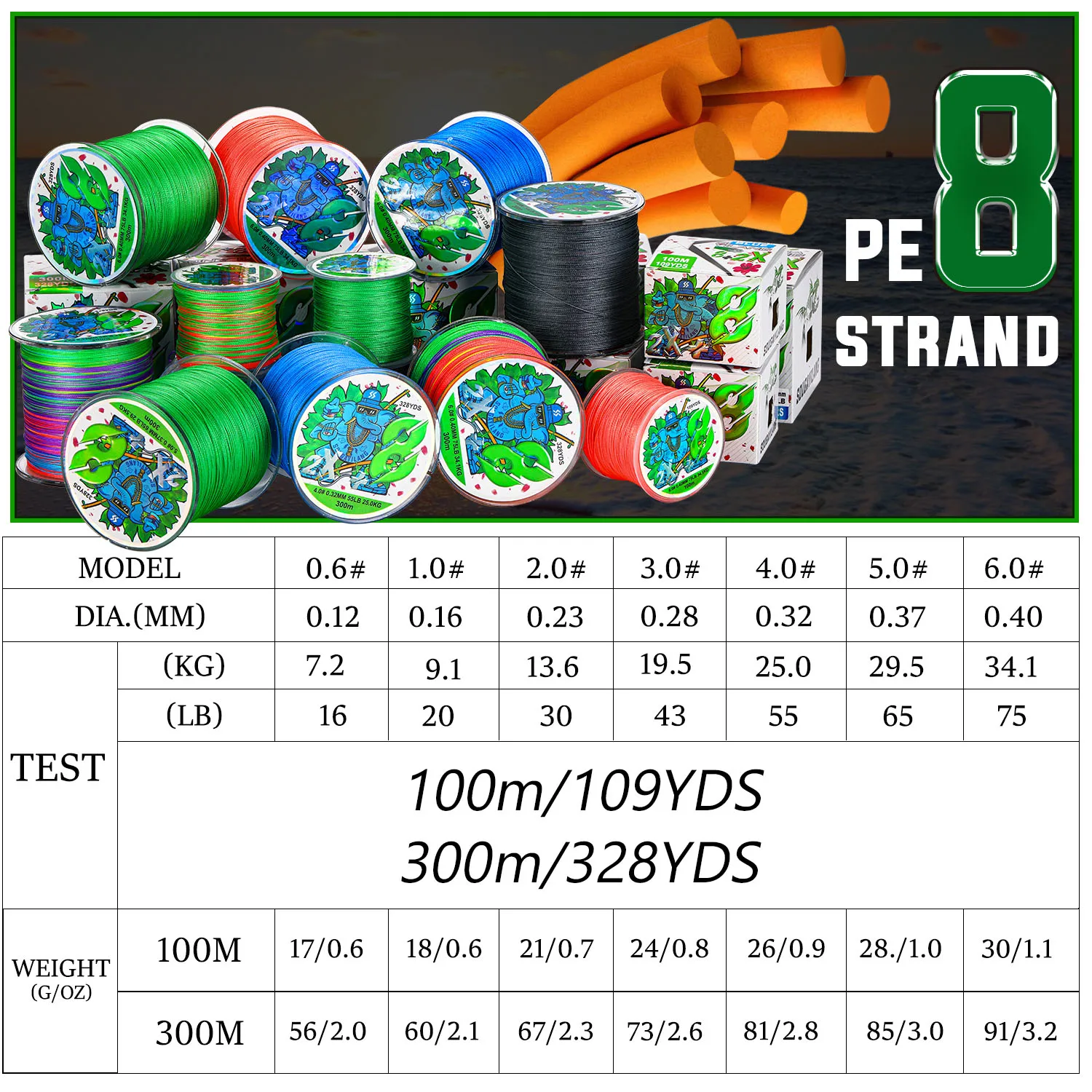 Sougayilang X8 100/300m Braide - огляд і ціна Freshwater Line