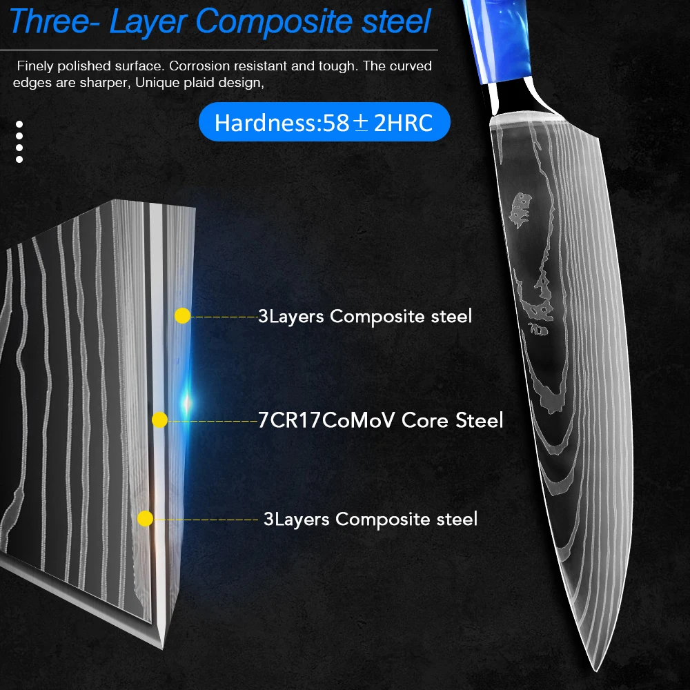 Kitchen Chef Knife Santoku japanese Knives 7CR17 440C High Carbon Stainless Steel Professional Utility Bread Slicing Set