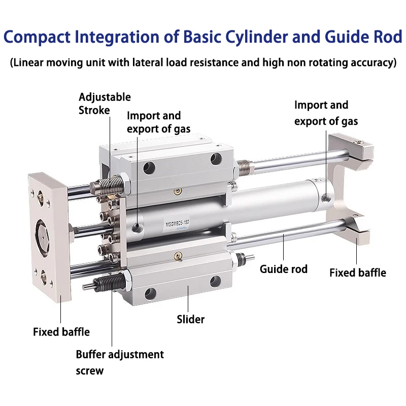MGGMB Three Axis Three Bar Guide Pneumatic Cylinder MGGMB20/25/32/40/50/63*100 200 300 400 500 600 1000 With Buffer Adjustable