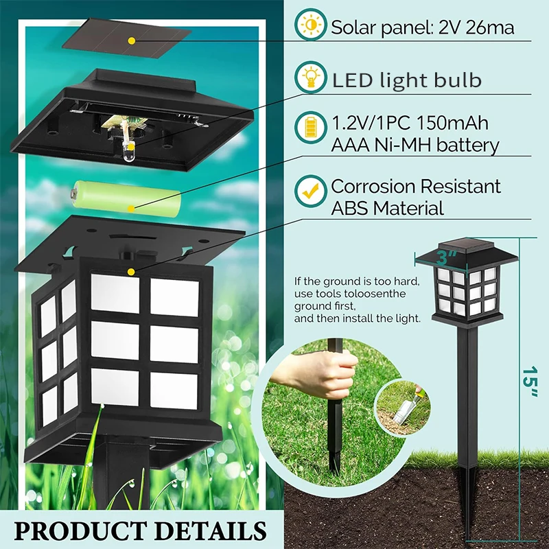 Zonne-Buitenverlichting Led Outdoor Waterdichte Zonne-Verlichting Patio Gazon Stoepverlichting Buiten Huis Modellering Decoratieve Verlichting