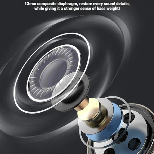 Imagen 2 del producto Auriculares con sonido envolvente para iPhone 14 Pro, auriculares 13 12 11 Mini X XS 6 7 8 Plus, auriculares con cable, no auriculares Bluetooth en micrófono