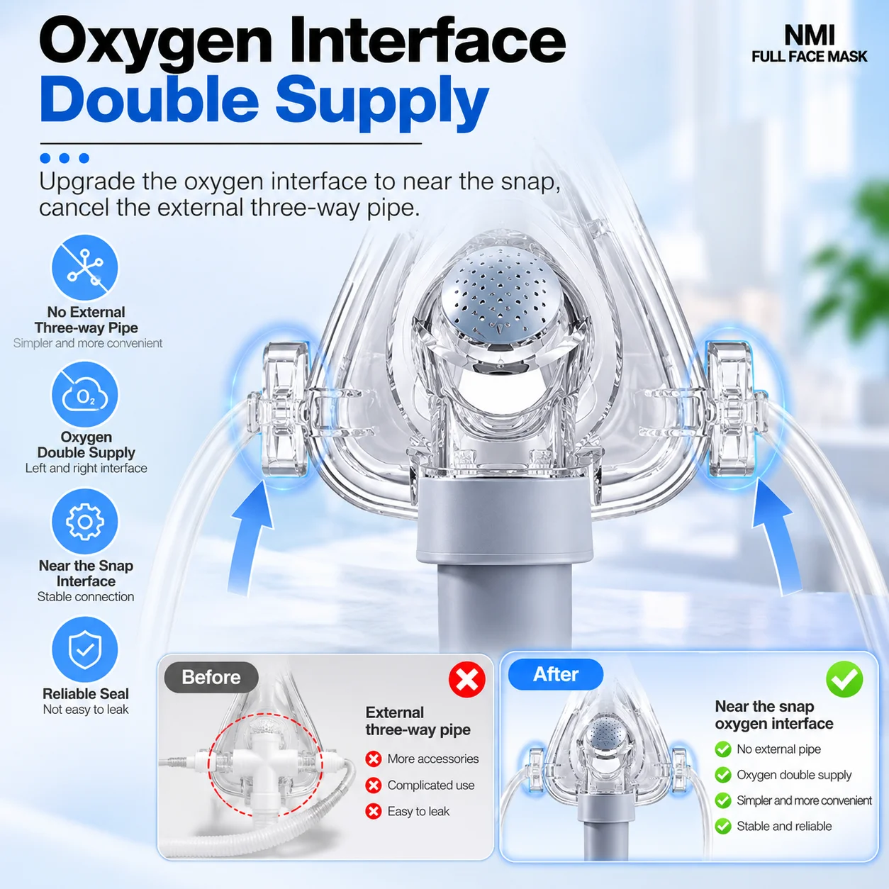 Resoxy NMI CPAP Vollgesichtsmaske Doppelschichtige Silikonpolsterung Leiser Auspuff Komfortables Kopfband für Schlaf, Schnarchen und Apnoe – Detail 5