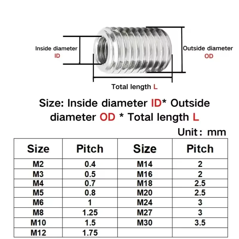 304 Stainless Steel M2 ~ M12 Inside Outside Thread Adapter Screw Nuts Sleeve Converter Nut