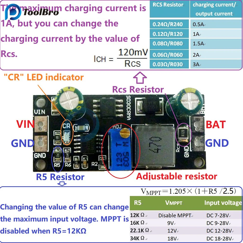 MPPT 1A 3.2V 3.7V 3.8V 7.4V 11.1V 14.8V Lithium Battery Charger Module for 9V 12V 18V Solar Panels DIY KIT