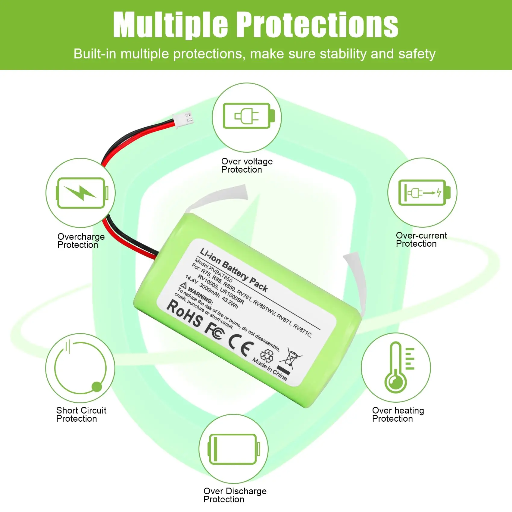 JYJZPB para Shark aspiradora batería 3.0Ah RVBAT850 batería para Shark Ion Robot RV1001AE R75 R85 R761 RV850 RV1000S RV1000VL